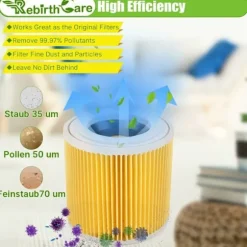 1 filterpatron för Kärcher WD3 Premium, WD2, WD3, WD3P, MV2, MV3 - WD3 filter - Ersättningsfilter för Kärcher dammsugare 6.414-552.0/641452