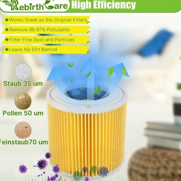 1 filterpatron för Kärcher WD3 Premium, WD2, WD3, WD3P, MV2, MV3 - WD3 filter - Ersättningsfilter för Kärcher dammsugare 6.414-552.0/641452