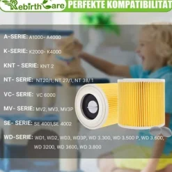 1 filterpatron för Kärcher WD3 Premium, WD2, WD3, WD3P, MV2, MV3 - WD3 filter - Ersättningsfilter för Kärcher dammsugare 6.414-552.0/641452