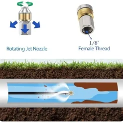 15 m rörrengörare för Kärcher högtryckstvätt bredare professionell rörkompatibel K2-K7/HD/HDS 180 bar 60 °C [DS]