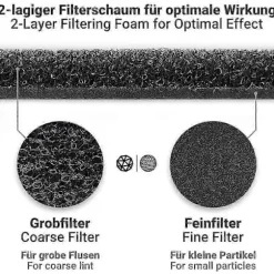 2 x Filter för Bauknecht Privileg Whirlpool HX 481010716911 Torktumlare, 230 x 115 x 14 mm