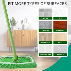 Ersättningsdynor Swiffer Mop Återanvändbart 2-Pack