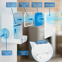 3-i-1 Torkskåpsventilationskit för inomhusbruk - Torkskåpsventilation för elektrisk torktumlare, filter i rostfritt stål och vattenlådesystem medföljer | Fyndiq