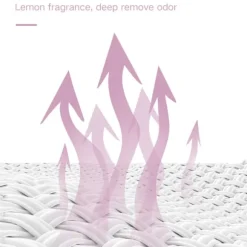 100ml Multipurpose Antistatspray Kläder Antistatisk Spray för Kläder Textilier Möbler och Bil