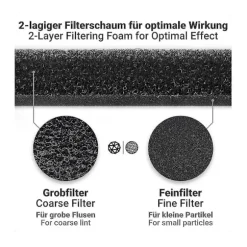 3-pack filter för T1 torktumlare 9164761 reservdel för torktumlare