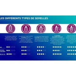 Philips Fer A Iron Series 5000 DST5040/80, 2600W, pressar 200 g/min, kontinuerlig ånga 45g, svart