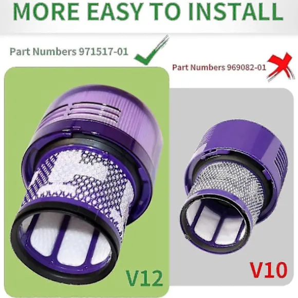Set med 2 Dyson V12-filter, för Dyson V12 Slim Absolute filterdammsugare, för Dyson V12 filter tvättbara HEPA-tillbehör, Dyson V12 Sl bakre filter