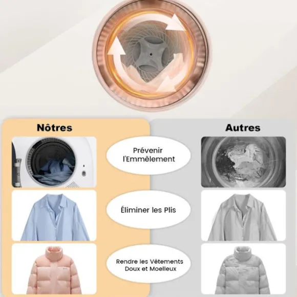 Strykande torktumlare 800W 4KG COSTWAY-5 Program - Låg varm luft - Trumma i rostfritt stål - Flera filter - Lägenhet