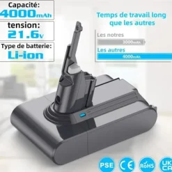 SWAREY-batteri för Dyson V7-serien 4000mAh 21,6V Li-ion med 2 filter och 1 borste och skruvmejsel