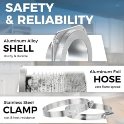 Tool Easy Magnetisk Torktumlare Avgasböj 180 Graders Böj Ventilationsanslutning